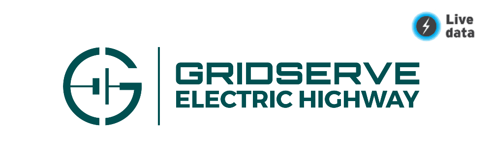 GRIDSERVE network guide