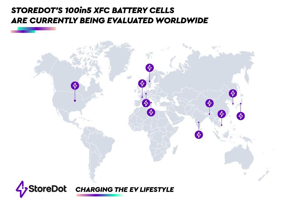 storedot battery cell testing: 15 global automotive brands involved
