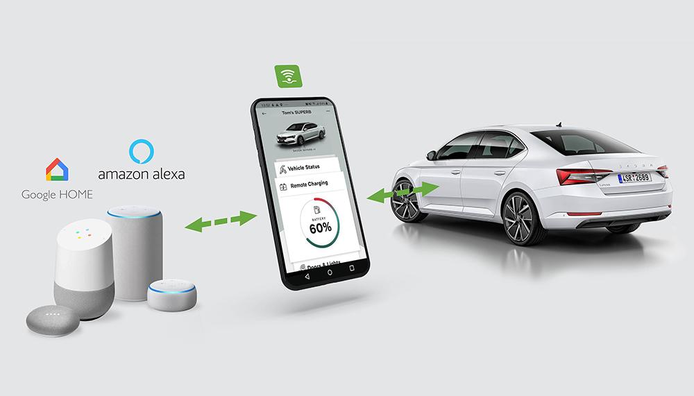 skoda adds alexa control remote ev features