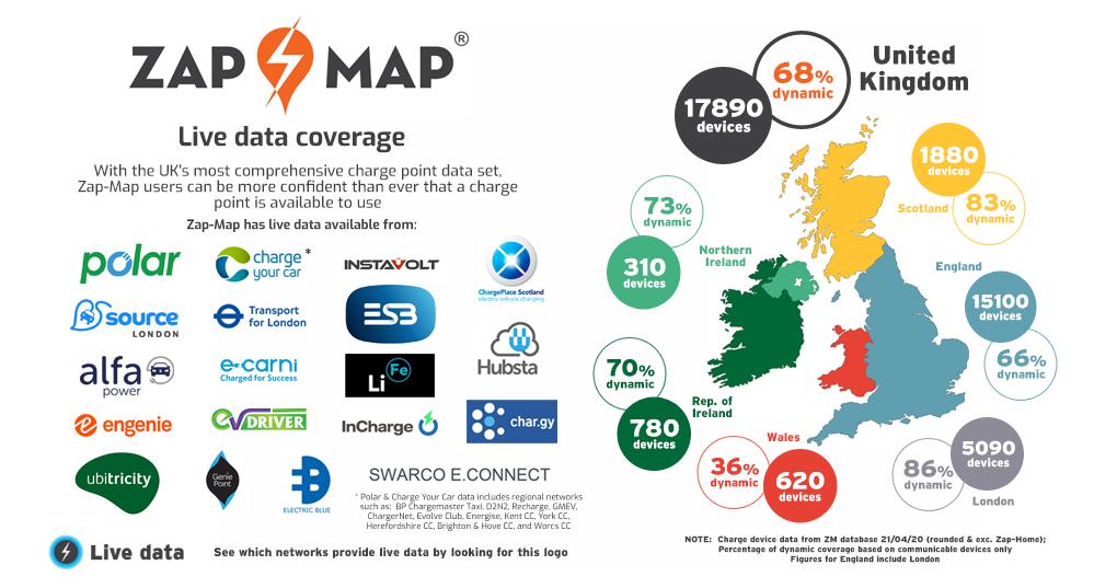 zap map shows live status 70 uk charge points