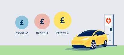 Network price comparison image