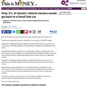 This is Money Survey