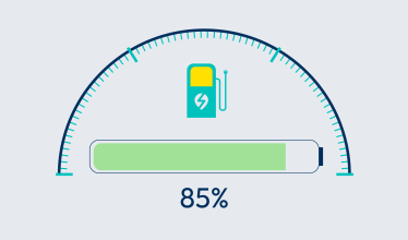 An illustration of an EV charging gauge at 85%