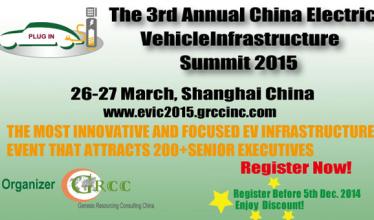 3rd Annual China Electric Vehicle Infrastructure Summit 2015